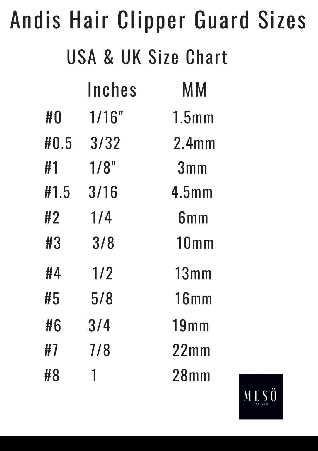 clipper-guard-sizes-ultimate-guide-2023-mesomen