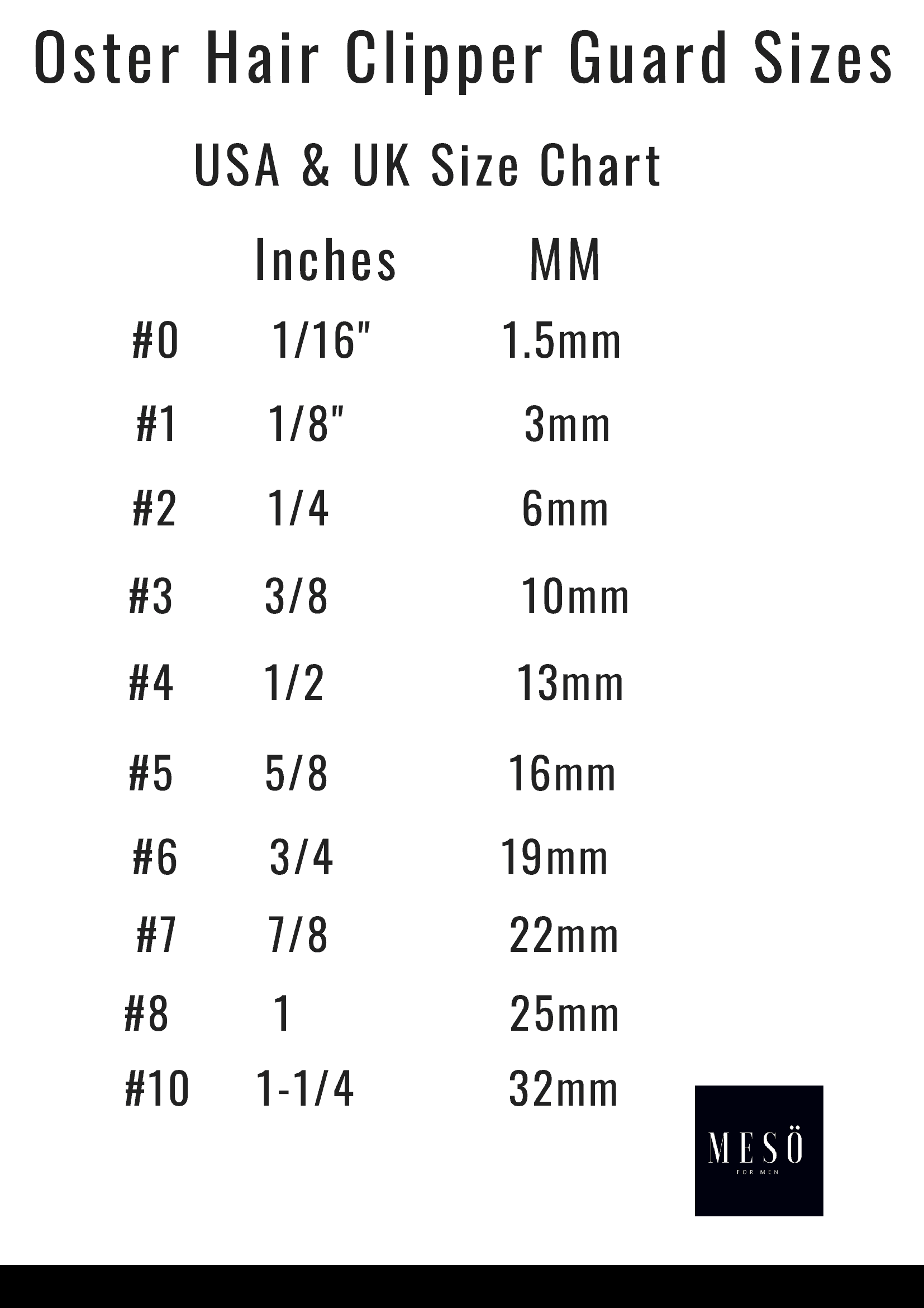 Clipper Guard Sizes - Ultimate Guide(2023) - mesomen.com